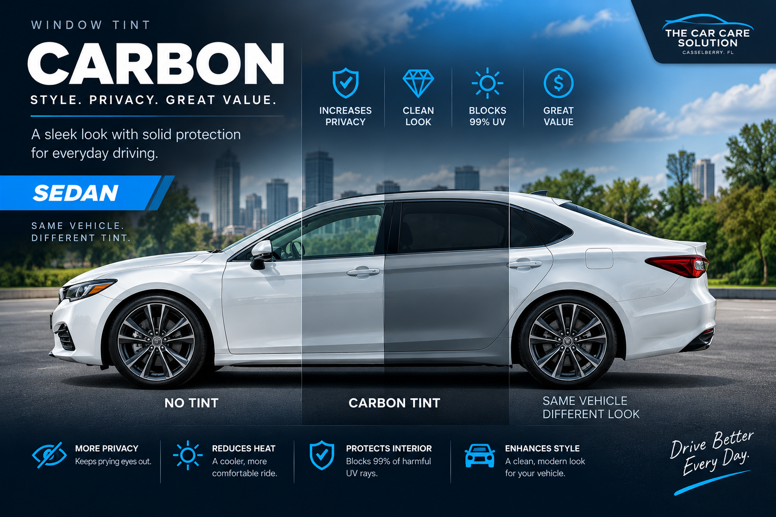 Sedan Carbon Window Tint