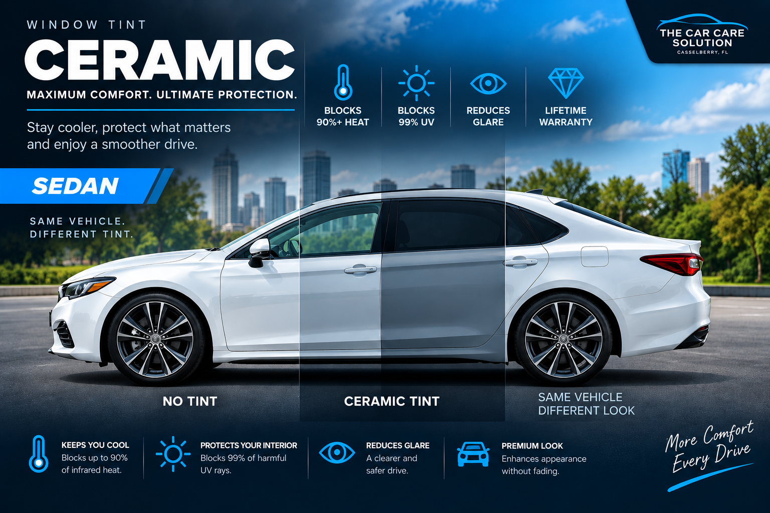 Sedan Ceramic Window Tint